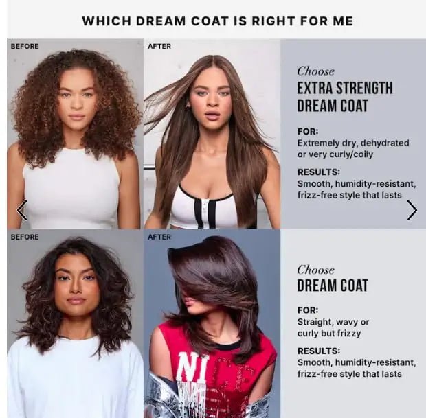 Anti-Humidity Hair Spray – Frizz Control & Heat Protectant - ToxiTress Hair Experience