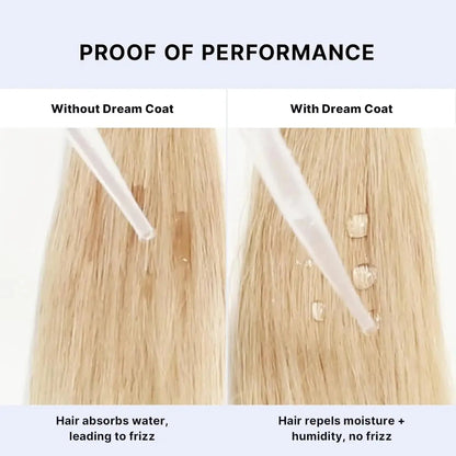 Anti-Humidity Hair Spray – Frizz Control & Heat Protectant - ToxiTress Hair Experience