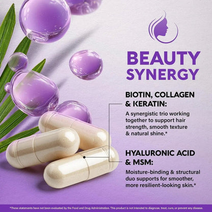 Biotin Collagen Keratin Complex Hair Skin & Nail Support - ToxiTress Hair Experience