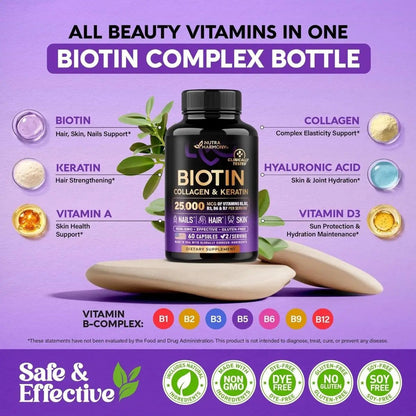 Biotin Collagen Keratin Complex Hair Skin & Nail Support - ToxiTress Hair Experience