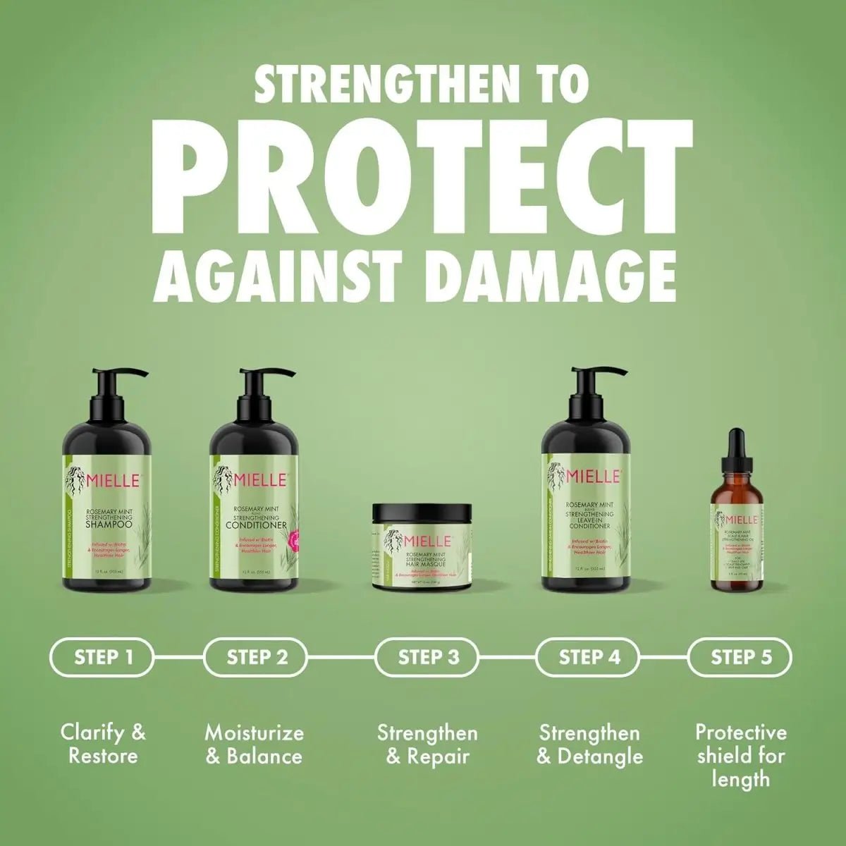 Rosemary Mint Hair & Scalp Oil with Biotin Treatment - ToxiTress Hair Experience