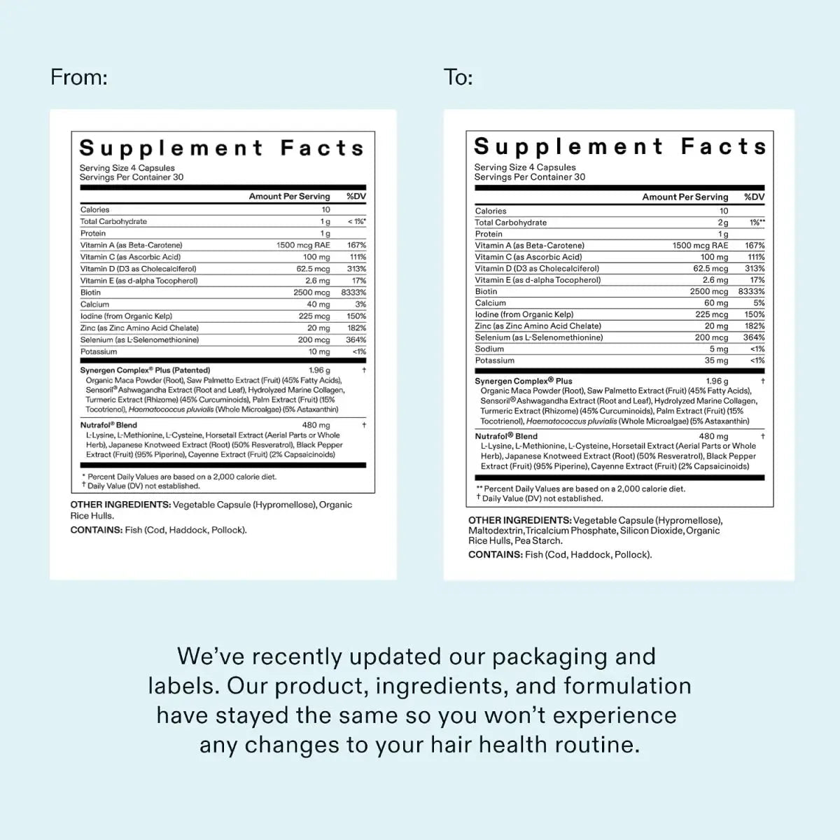 Women’s Hair Growth Supplement 45+ – Thicker, Fuller Hair - ToxiTress Hair Experience